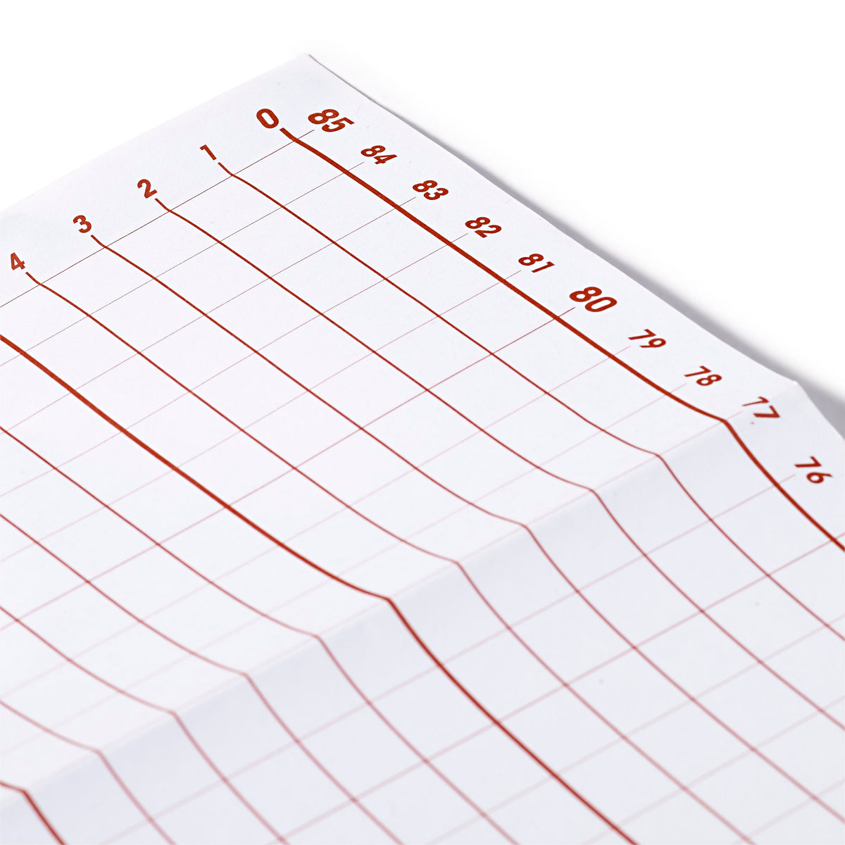 Prym Grid paper