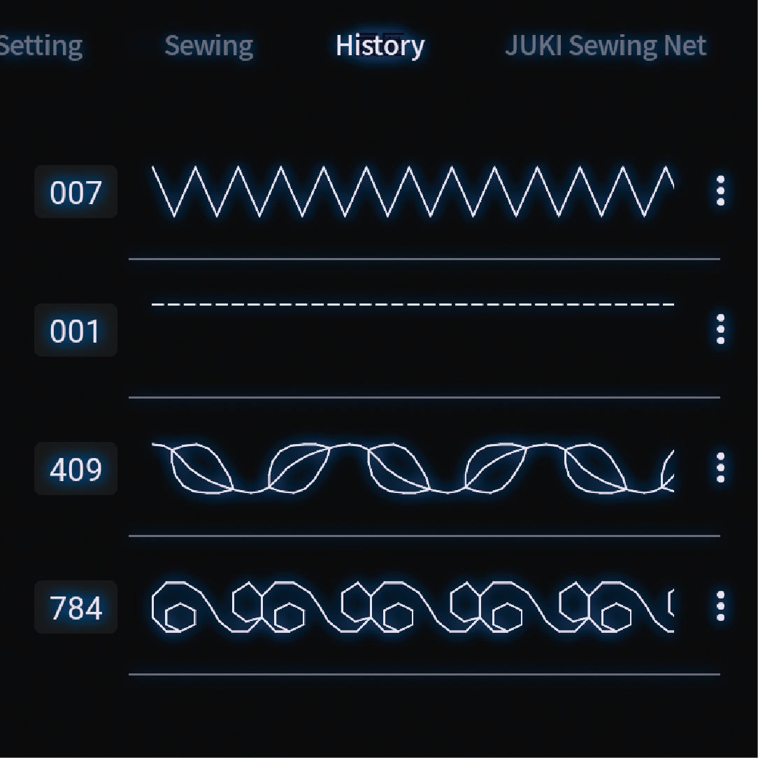 Juki UX8